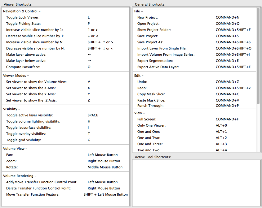 KeyboardShortcuts